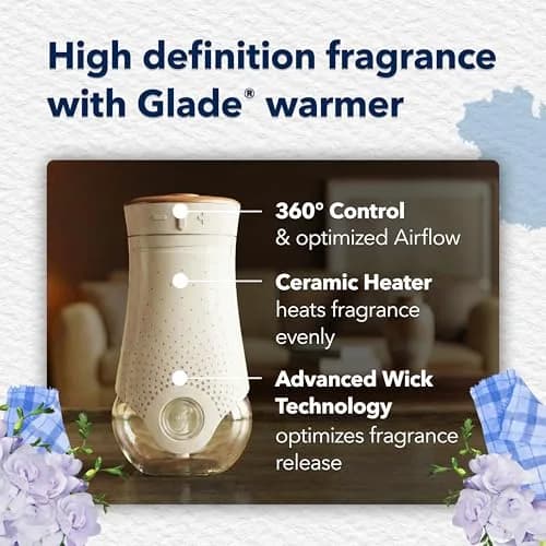 Glade PlugIns Refills Air Freshener Clean Linen Scent 5 x 3.35 Fl Oz (167.5 Fl Oz Total) | Essential Oils for Home & Bathroom thumbnail 6