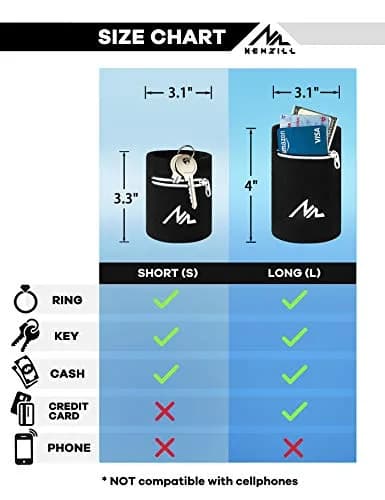 NEWZILL Wrist Wallet Wristband with Zipper for Men & Women, Cotton 1PC | Sweatproof & Safe for Sports & Activities thumbnail 2