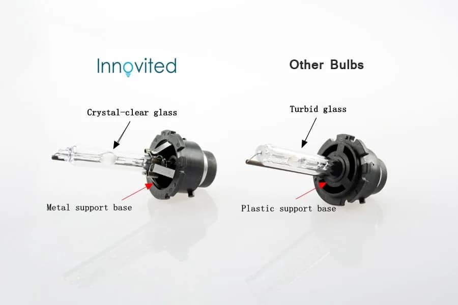 Innovited HID Xenon D4S D4R 8000K Replacement Bulbs (Pair, 12V 55W) | High Intensity Discharge for Enhanced Visibility thumbnail 3