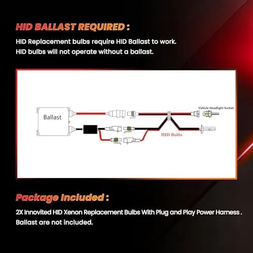 Innovited HID Xenon H1 6000K Diamond White Replacement Bulbs (Pair, 12V 55W) | Brighter Than Halogen thumbnail 2