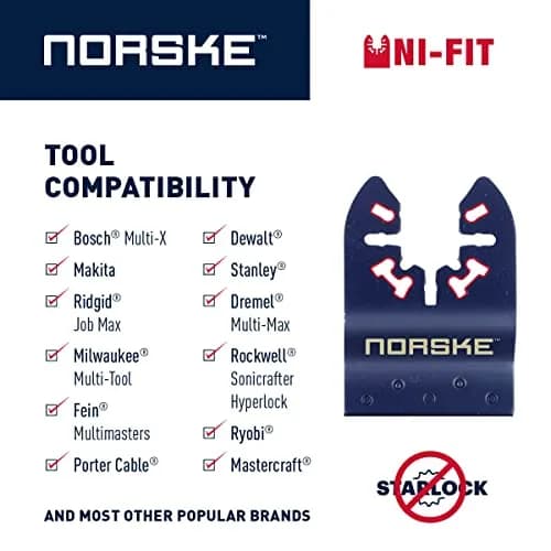 Norske Tools NOTP204 Titanium Metal Flush Cut Blade 1-1/4 inch | Durable Metal Cutting Accessory thumbnail 7