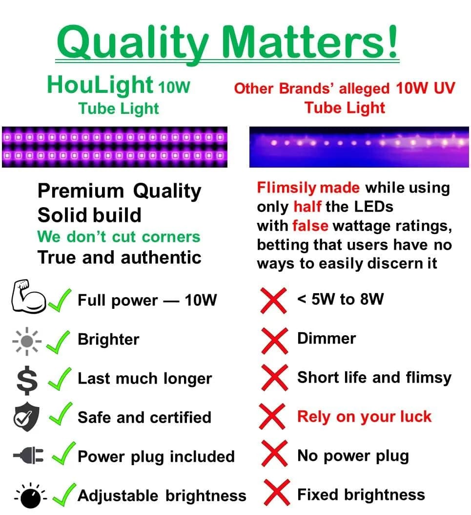 HouLight UV LED Black Light Tube 10W (34.5cm / 13.6in) | 395-400nm Wavelength for UV Art & Parties - main product image