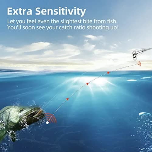 RUNCL PowerFluoro Fishing Line 6 lb | Virtually Invisible, Faster Sinking, Low Stretch, 300 Yards thumbnail 5