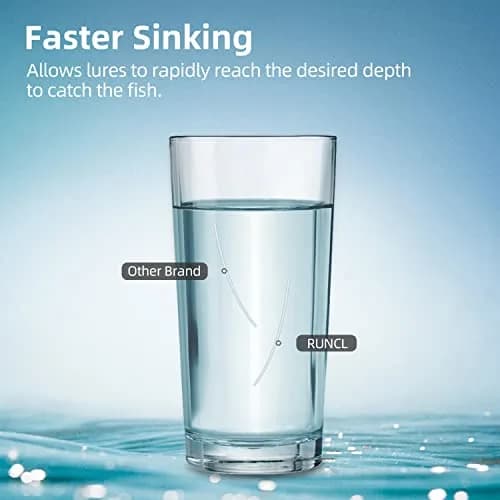 RUNCL PowerFluoro Fishing Line 25LB | Virtually Invisible, Faster Sinking, Low Stretch, Abrasion Resistance (300Yds) thumbnail 3