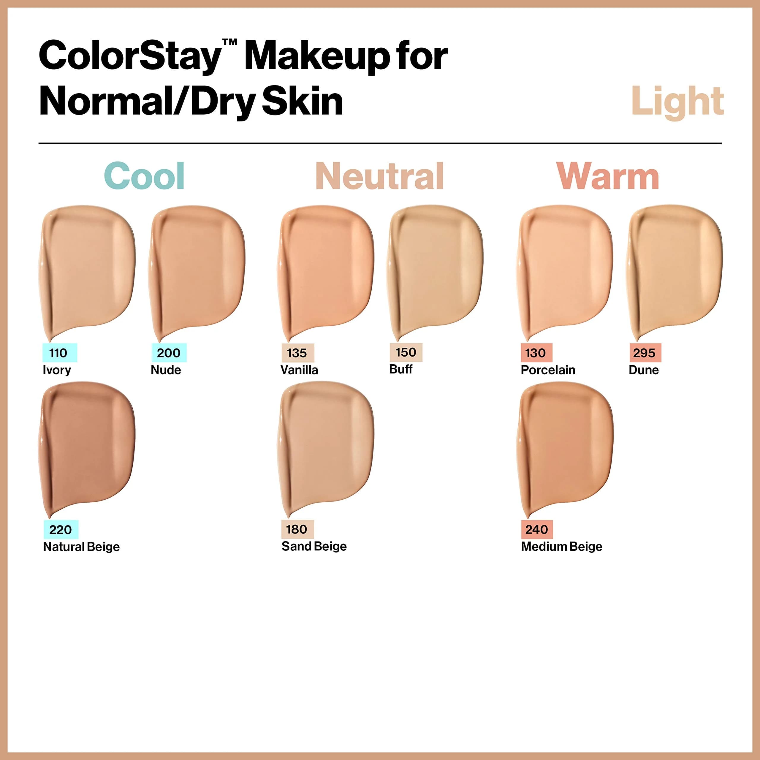 REVLON ColorStay 500 Walnut Foundation for Normal/Dry Skin, 30ml with SPF 20 - view 4