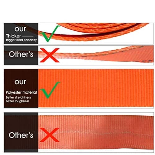 JCHL Heavy Duty Recovery Tow Strap 3" x 20ft (914 cm x 6.1 m) | 35,000 LBS (15,876 kg) Capacity thumbnail 5