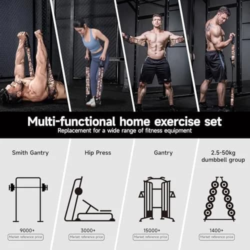INNSTAR Multi-Function Resistance Bands 33.5" | Full Body Workout, Adjustable, USA Import (Desert 198LBS) thumbnail 2