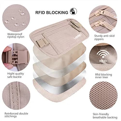 LANNEY Slim RFID Blocking Money Belt with 10 RFID Sleeves | Hidden Travel Pouch for Passport, Cash, Cards thumbnail 2