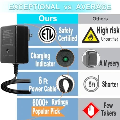 FLHFULIHUA 12 Volt Battery Charger for Kids Ride on Toys | Universal Charger for Best Choice, Kid Trax, Dynacraft, ETL Listed thumbnail 2