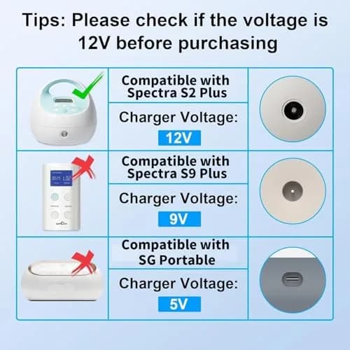 IBERLS 12V Power Adapter 2A 24W with 3m (10ft) Cable | Spectra S1/S2 Plus Compatible thumbnail 3