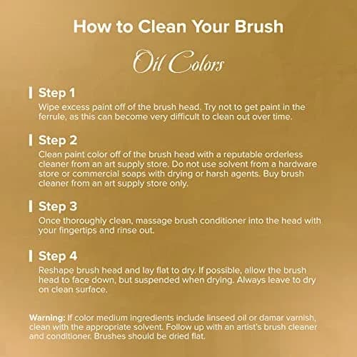 Silver Brush Limited Silver Atelier Goat Hair Blending Quill Brush | Premium Artist Brush for Acrylic & Watercolor thumbnail 8