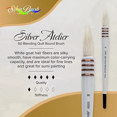 Silver Brush Limited Silver Atelier Goat Hair Blending Quill Brush | Premium Artist Brush for Acrylic & Watercolor thumbnail 2