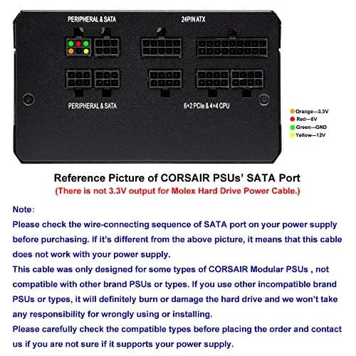 COMeap 6 Pin to 3x Molex Female Power Cable 50cm (20in) | Connects Corsair PSUs to Risers & Drives thumbnail 4