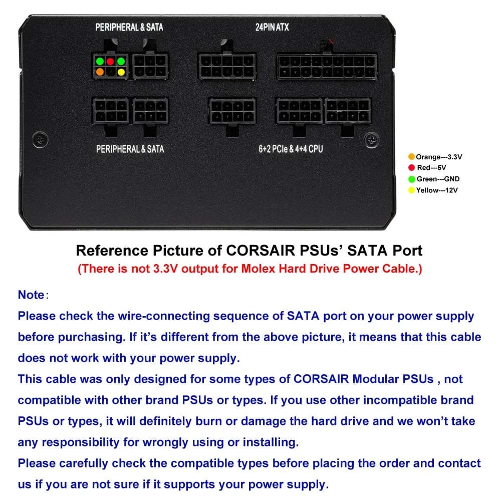 COMeap 6 Pin to 3x Molex Female Power Cable 50cm (20in) | Connects Corsair PSUs to Risers & Drives - view 4