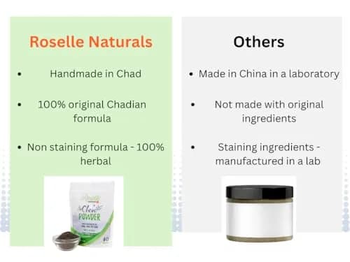 Roselle Naturals Chebe Powder 20g (0.7 oz) | Traditional African Hair Growth & Moisturizing Treatment thumbnail 7