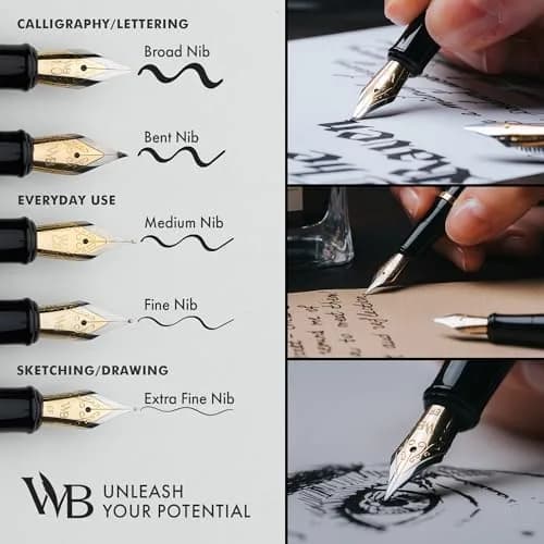 Wordsworth & Black Luxury Fountain Pen Set Medium Nib Purple | Smooth Ink Flow thumbnail 5