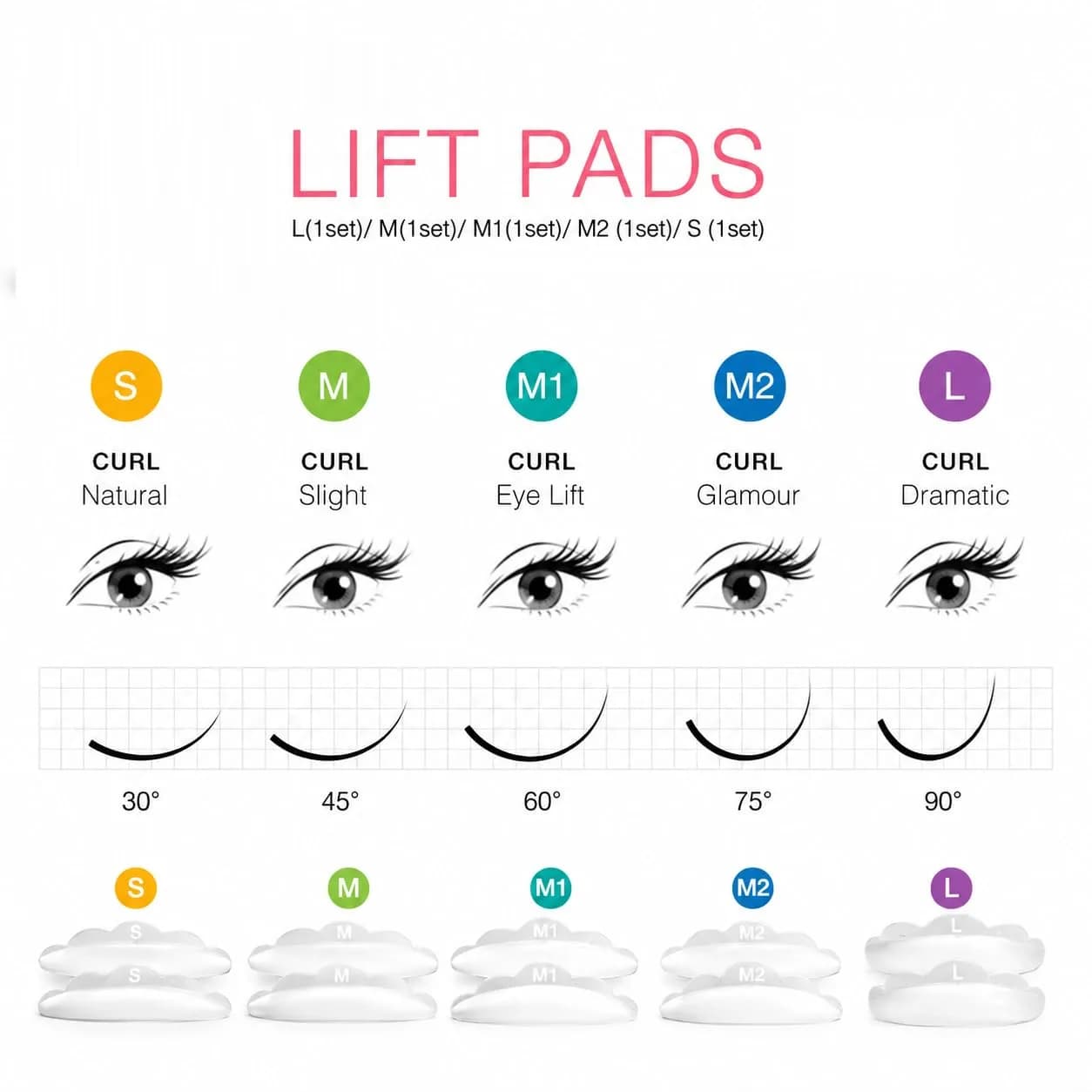 ICONSIGN Lash Lift Kit Eyelash Perming Full Set Upgraded Glue Version | Professional Eyelash Curling Lash Extension Set - view 4