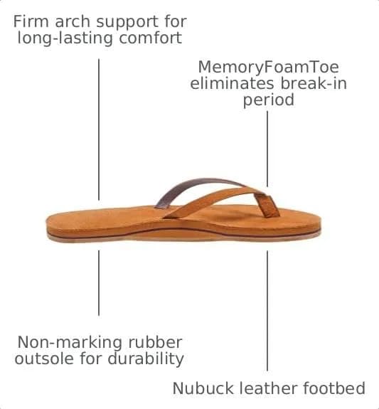 Hari Mari Meadows Tobacco 7 M | Women's Flip-Flops with Nubuck Leather & Arch Support for Comfort thumbnail 4