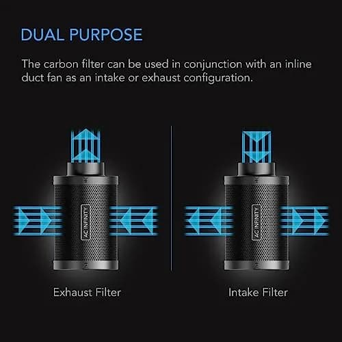 AC Infinity Air Carbon Filter 8" (20" L x 10.94" W) with Australian RC412 Charcoal | 770 CFM Airflow thumbnail 5