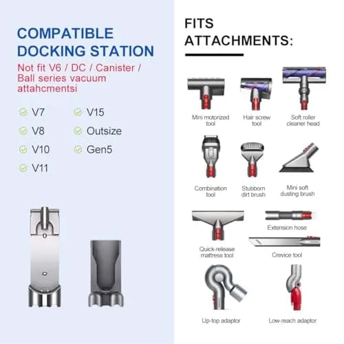 LANMU Accessory Holder for Dyson V15 V11 V10 V8 V7 Outsize Gen5 Vacuum Cleaners | Drill-Free Docking Station Organizer with 6 Slots thumbnail 3