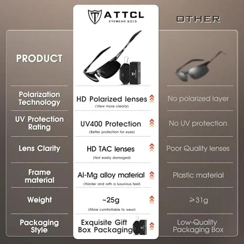 ATTCL Polarized Sunglasses Men Al-Mg Metal UV400 20g | True Vision Protection for Active Outdoors thumbnail 4