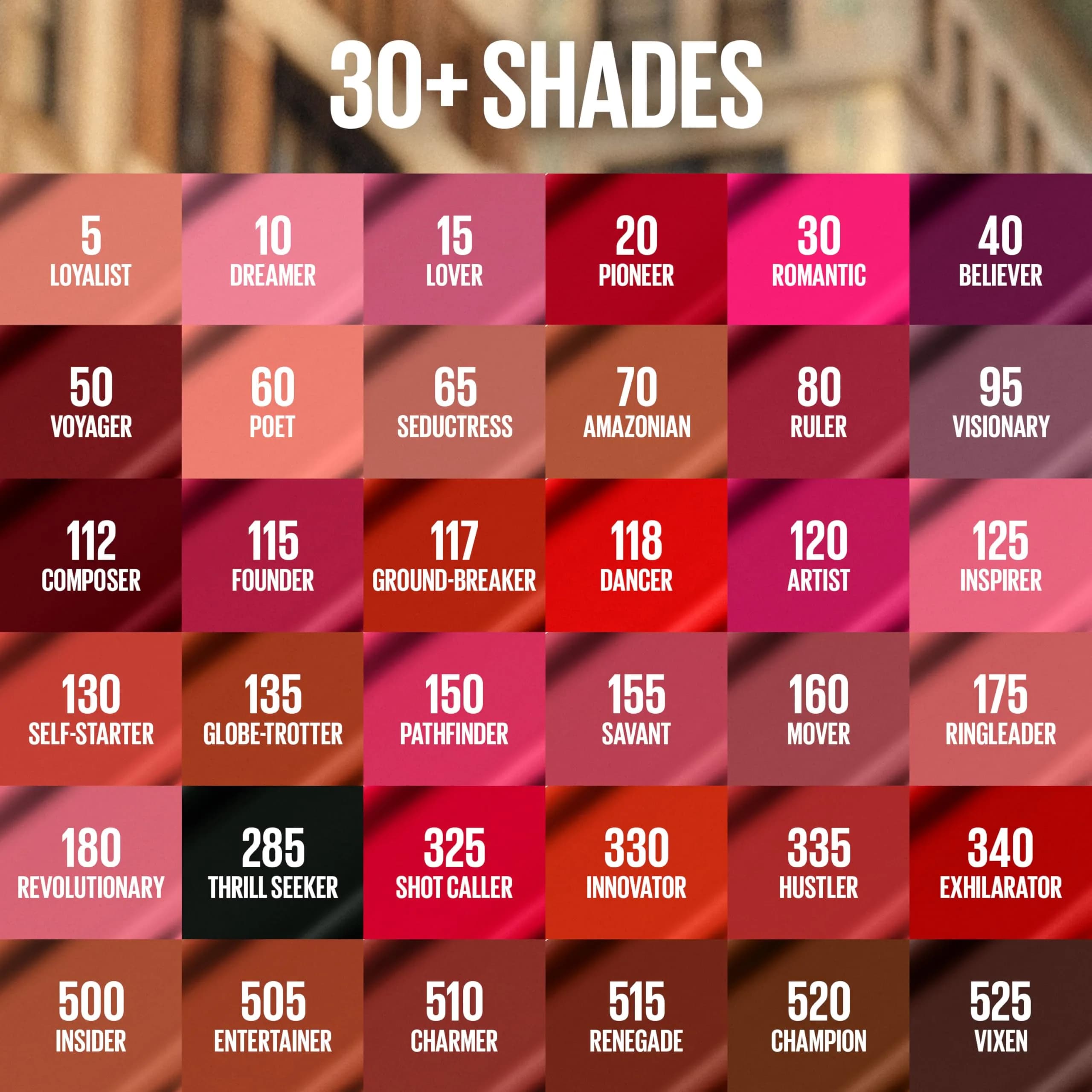 Maybelline Super Stay Matte Ink Liquid Lipstick, Artist (Deep Pink) 5ml (0.17 Fl Oz) | 16-Hour Transfer-Proof Matte Wear - view 5
