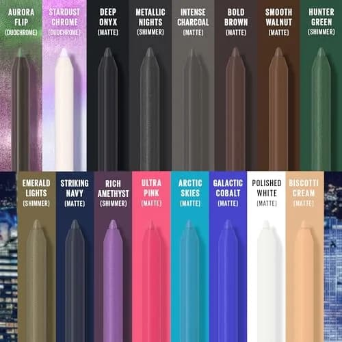 Maybelline TattooStudio Sharpenable Gel Eyeliner Pencil Intense Charcoal | Waterproof 36 Hour Wear thumbnail 4