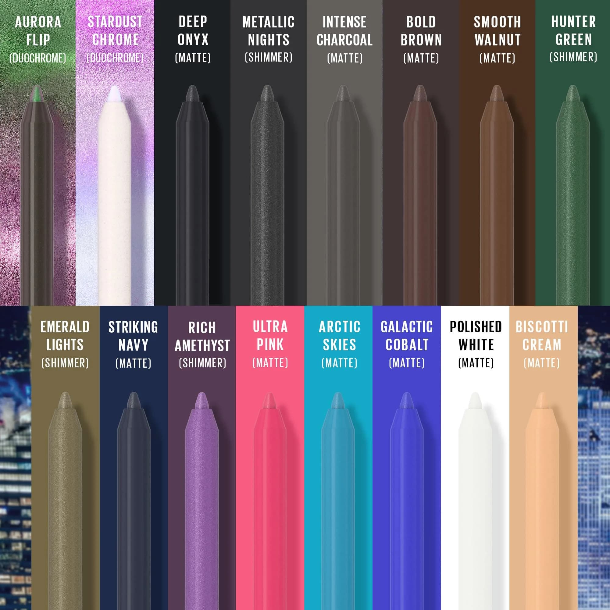 Maybelline TattooStudio Sharpenable Eyeliner Pencil, 36 Hour Wear, Waterproof, Polished White | Precision Gel Pigments thumbnail 4