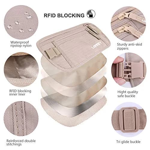 LANNEY Slim RFID Blocking Money Belt with Passport Holder & 2 RFID Sleeves | 27cm (10.6") x 14cm (5.5") thumbnail 2