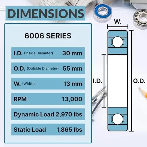 PGN 6006-2RS Ball Bearing 30mm x 55mm x 13mm | Chrome Steel Sealed for Heavy Use thumbnail 3