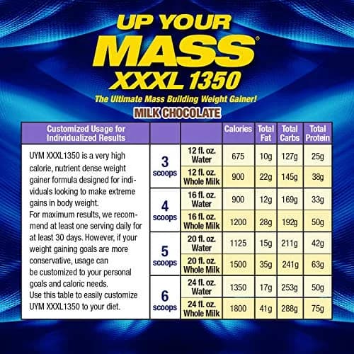 Maximum Human Performance UYM XXXL 1350g | Muscle Mass Builder with 50g Protein & 11g BCAAs (70-120 chars) thumbnail 7