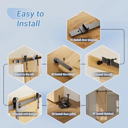 CCJH 6ft Sliding Barn Door Hardware Kit | Heavy Duty I Shape Hanger for 36" Wide Doors thumbnail 5