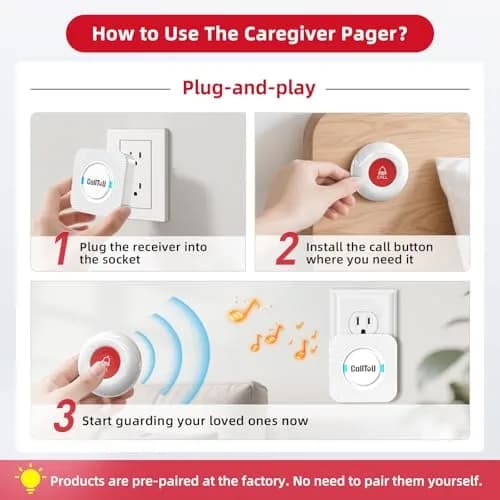 CallToU Wireless Caregiver Pager Alert System 3+3 Pack | 500+ft Range, Waterproof Call Button for Seniors thumbnail 6