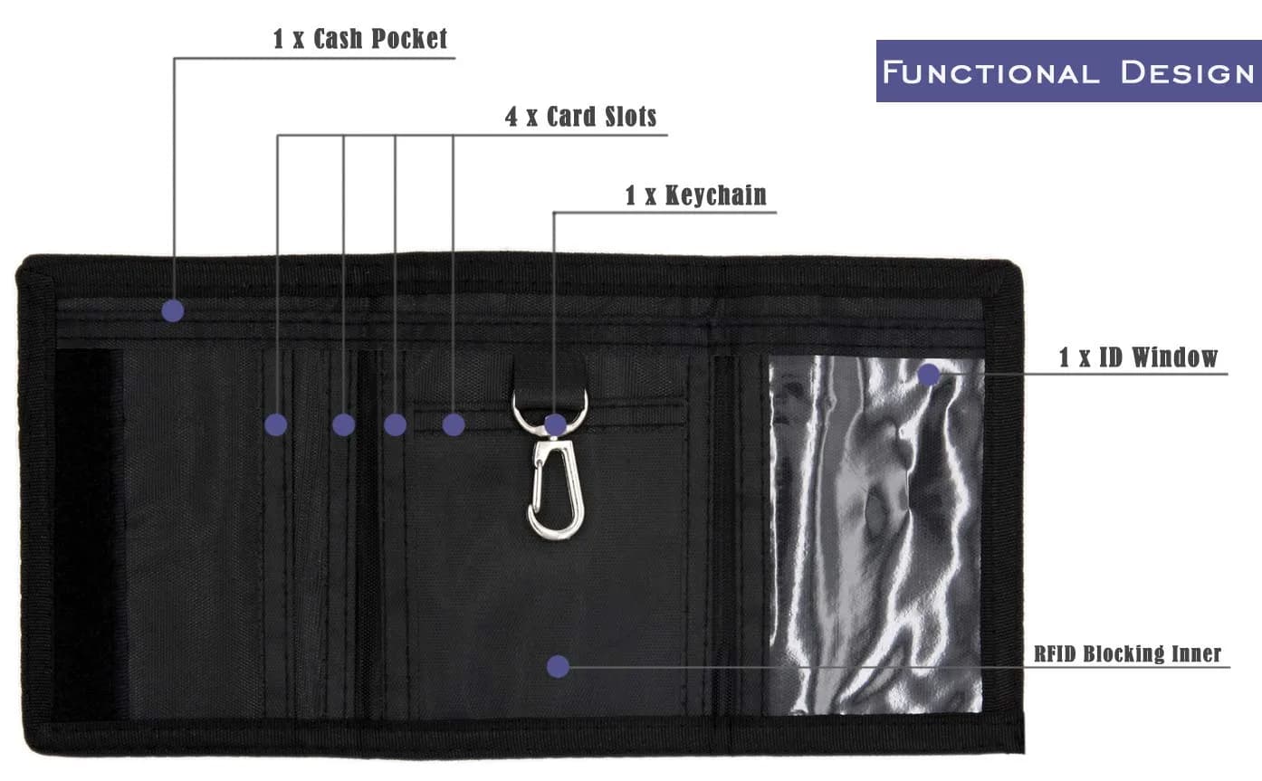 AI-DEE RFID Trifold Canvas Outdoor Sports Wallet Gray | Durable & Secure for Kids - view 6