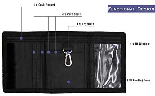 AI-DEE RFID Trifold Canvas Outdoor Sports Wallet Gray | Durable & Secure for Kids thumbnail 6
