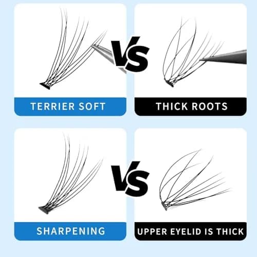 Bodermincer False Eyelash | 10D/20D Mixed, 0.07/0.10mm, 8-20mm, C Curl, Natural Look (70-120 chars) thumbnail 5