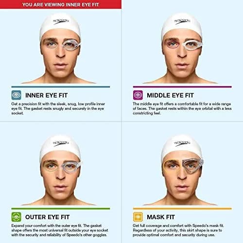 Speedo Unisex-child Swim Goggles Optical Vanquisher 2.0 Junior | Wide Peripheral Vision & Custom Diopter thumbnail 8