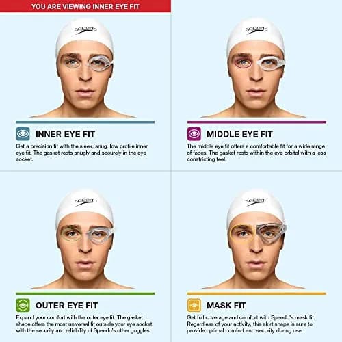 Speedo Unisex-Adult Swim Goggles Optical Vanquisher 2.0 | Corrective Polycarbonate Lenses for Better Vision thumbnail 2
