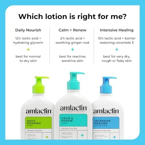 Amlactin Intensive Healing Body Lotion 14.1 oz (417 ml) | 15% Lactic Acid for Dry Skin & Keratosis Pilaris thumbnail 8