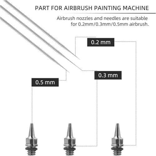 HUBEST Airbrush Replacement Parts Kit with 0.2mm, 0.3mm, 0.5mm Nozzles, Needles & Caps, Includes Wrench | Standard Dual-Action Gravity Feed Compatible thumbnail 7