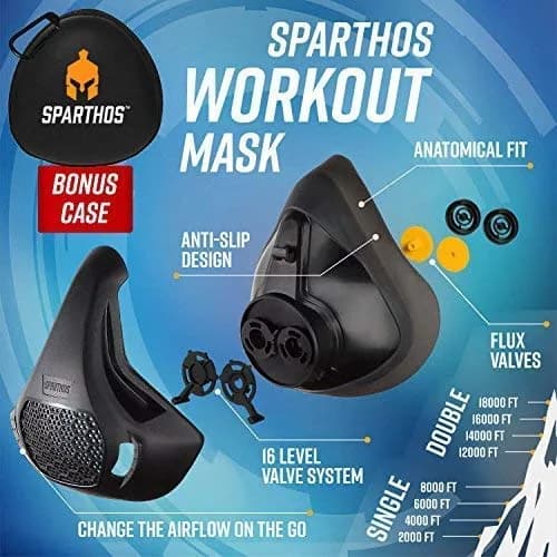 Sparthos High Altitude Training Mask, Running Breathing Mask - Military Camo (1 Unit) thumbnail 4