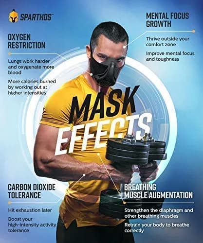 Sparthos High Altitude Training Mask, Running Breathing Mask - Military Camo (1 Unit) thumbnail 3