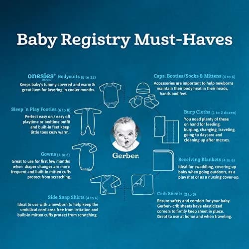 Onesies BrandUnisex Baby Bodysuits 6-Pack Long Sleeve | Soft Cotton, Easy Diaper Changes, Snug Fit (70-120 chars) thumbnail 6