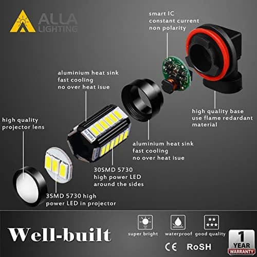 Alla Lighting H16/H11/H8 LED Fog Light Bulbs 6000K Xenon White 2800 Lumens (2-Pack) | Plug-and-Play Upgrade for Brighter Driving thumbnail 4