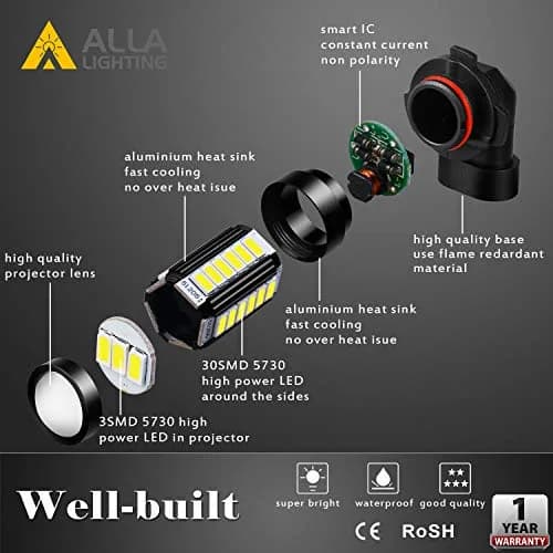 Alla Lighting HB4 9006 LED Fog Light Bulbs 6000K Xenon White 2800 Lumens (2-Pack) | Super Bright 12V Auto Replacement thumbnail 4