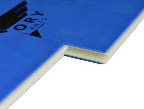 Victory Martial Arts Rebreakable Breaking Board Blue 0.33" (8.4mm) | High-Impact Plastic for Taekwondo & Karate Training thumbnail 3