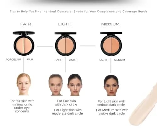 EVE PEARL Dual Salmon Concealer & 202 Blender Brush Set | Full Coverage, Matte Finish, Long-Lasting (70-120 chars) thumbnail 2