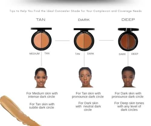 EVE PEARL Dual Salmon Concealer & 202 Blender Brush Set | Full Coverage, Matte Finish, Long-Lasting (70-120 chars) thumbnail 3