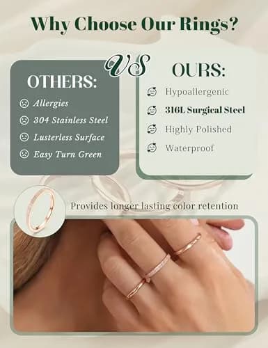 JOERICA 3Pcs 2mm Stainless Steel Women's Stackable Eternity Ring Set 4-9 | Elegant Wedding & Engagement Bands thumbnail 5