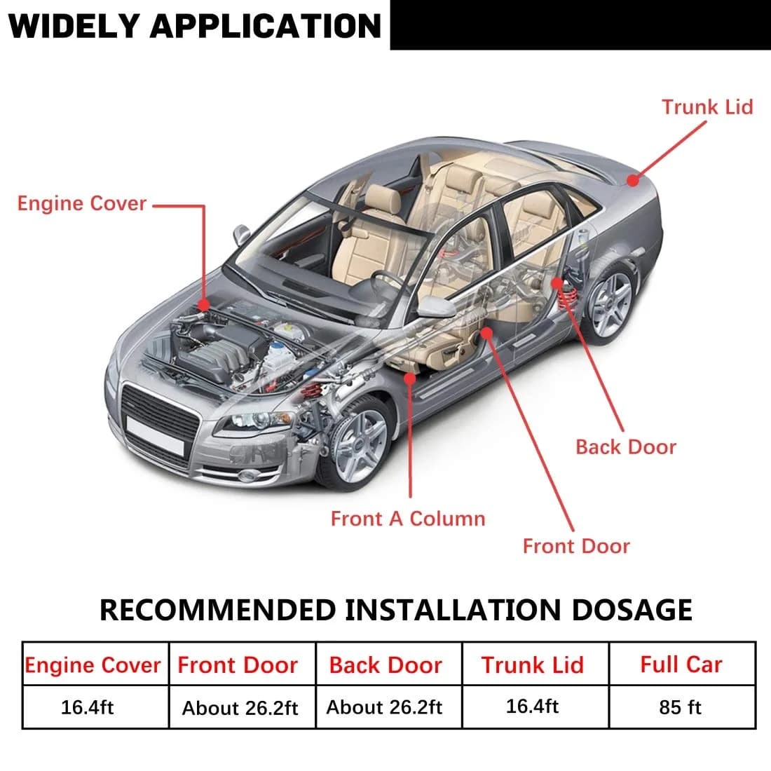 CloudBuyer L-Shape Universal Car Weather Stripping 10mm (2/5") x 13mm (47/100") x 10m (33ft) | Noise Insulation & Draft Seal - view 5